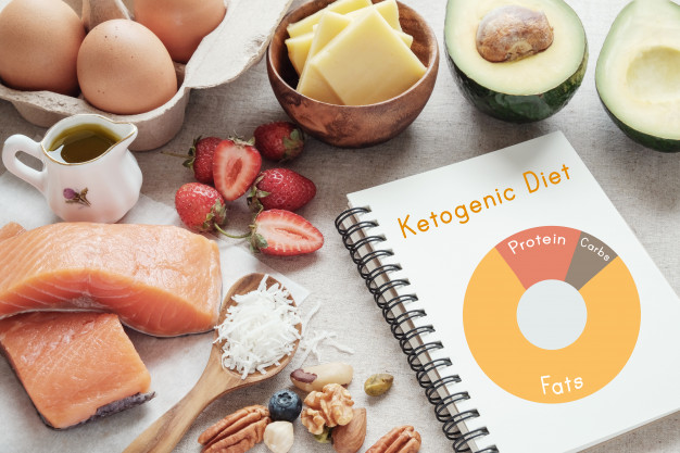 dieta-ketonowa-jedzenie dieta-ketonowa-jedzenie