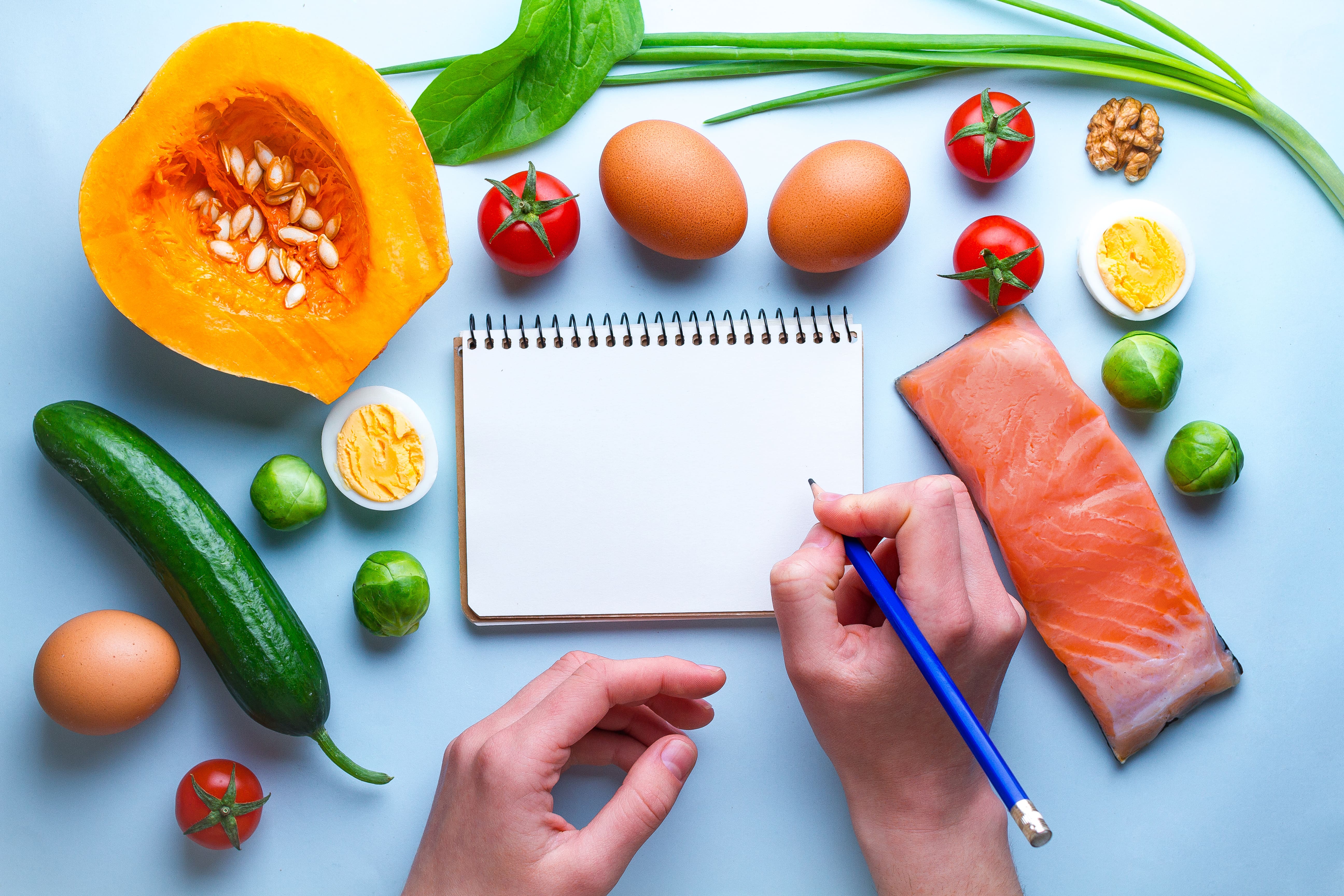 Ghid Dieta Ketogenică – Suplimente Keto, Meniu, Rezultate, Sfaturi Începători