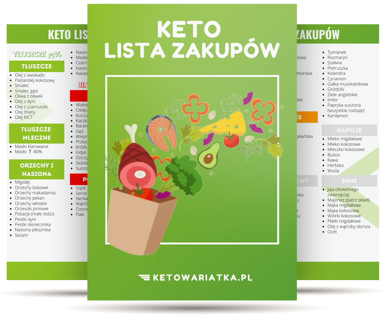dieta ketogeniczna zasady)